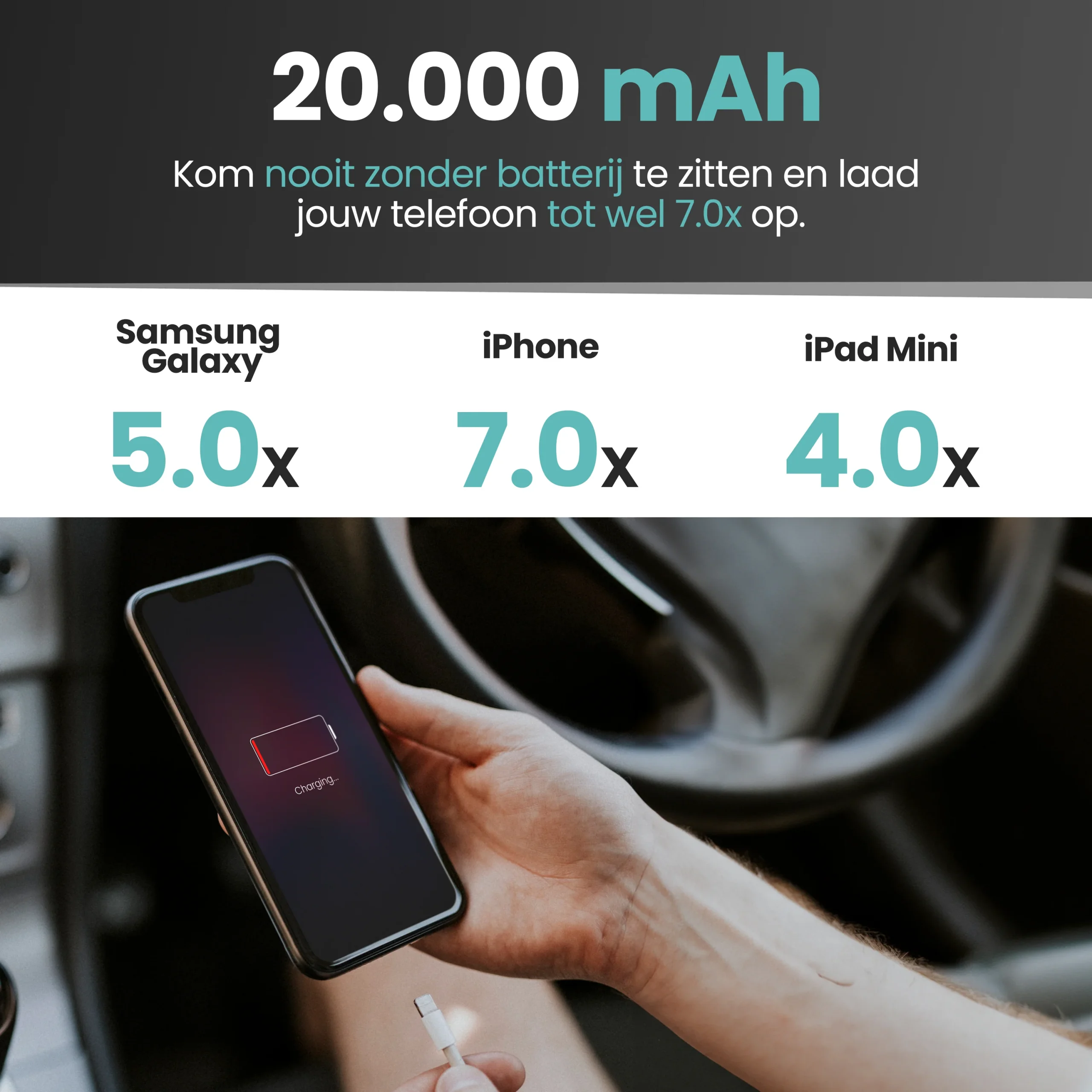 Powerbank 20.000mAh 22.5W snellader met zaklamp - Afbeelding 5