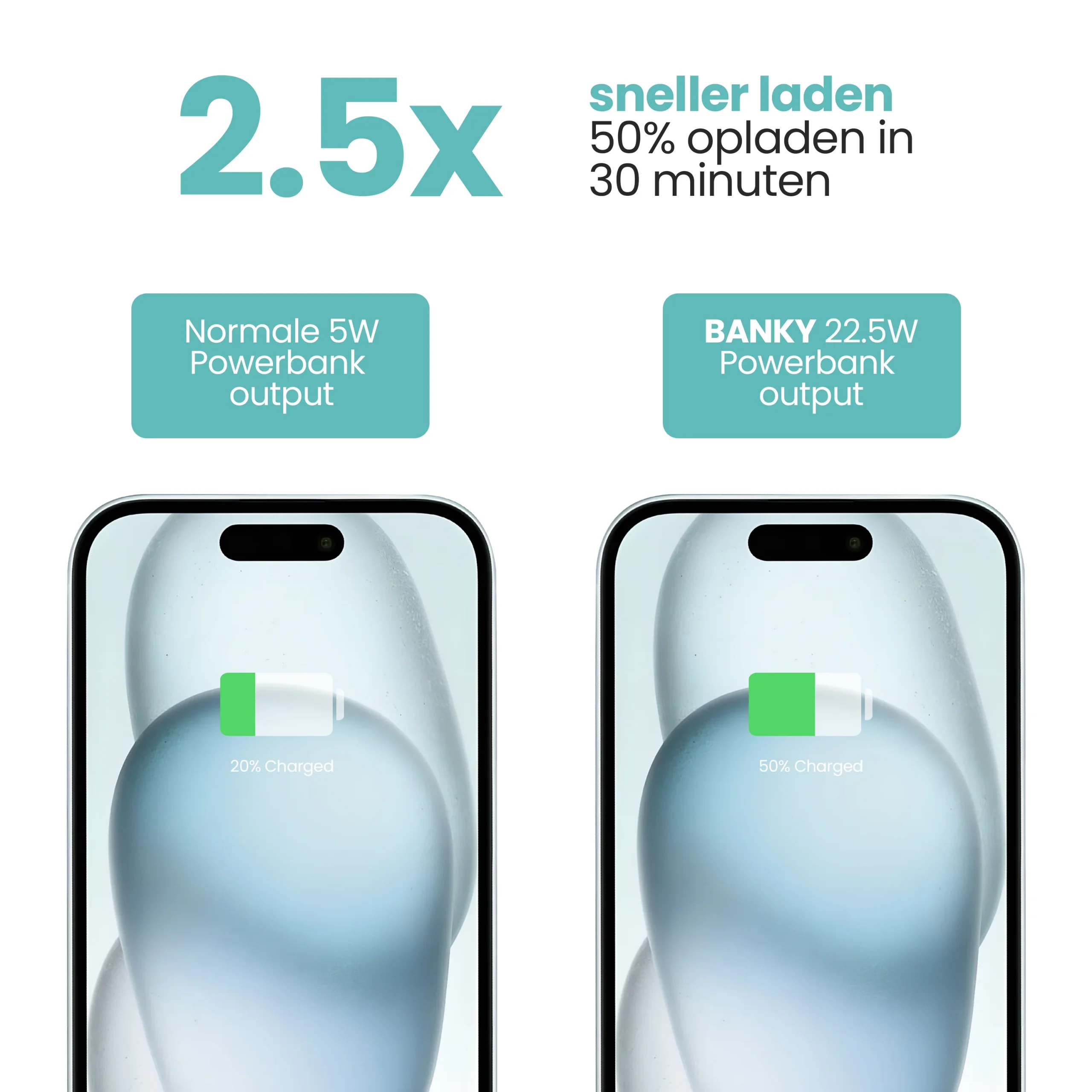 Powerbank 20.000mAh 22.5W snellader met zaklamp - Afbeelding 6